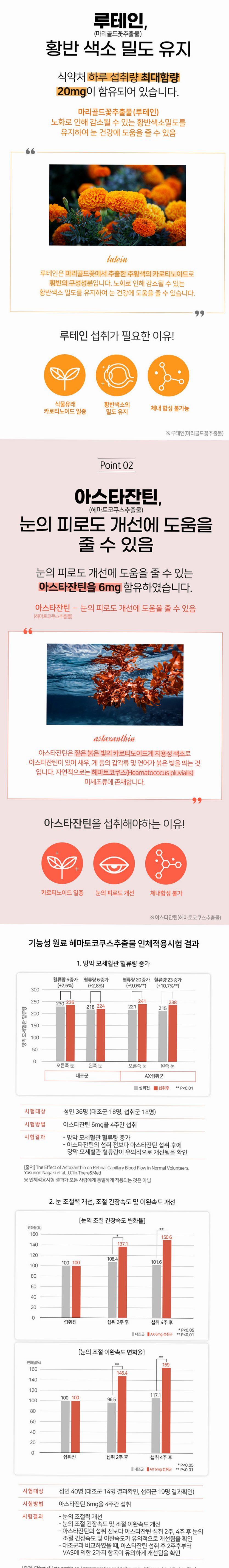 듀얼 초임계 루테인 아스타잔틴 빌베리 100mg (3개월분) 눈건강 90캡슐, 1개