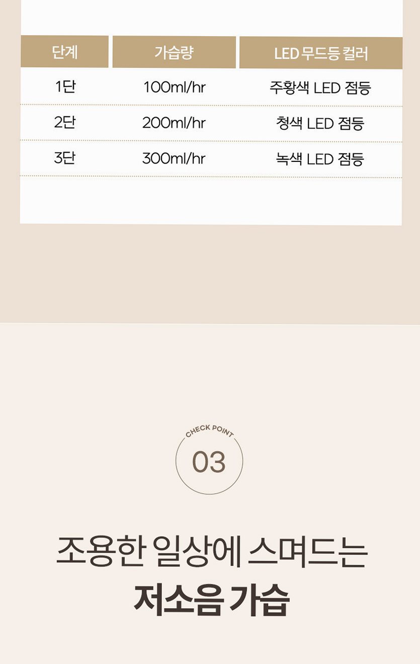 듀플렉스 대용량 가습기 6L 사무실 탁상용 거실 무소음 안방 책상 가정용 저소음 무드등