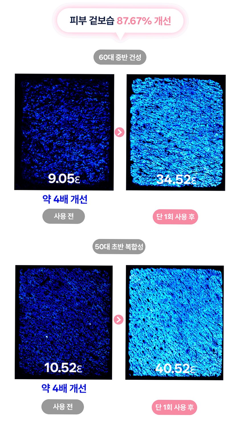 펄리 엑소좀 피부과재생크림 수분 보습 시카 히알루론산 물광크림 40ml, 1개